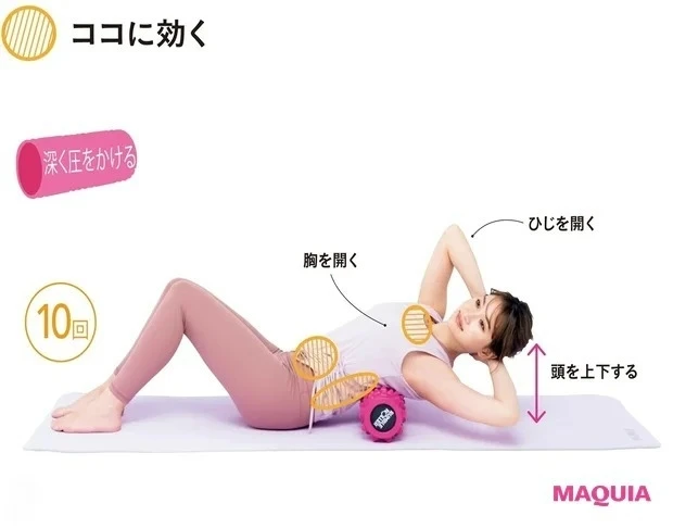 頭を上下に動かして背中をほぐす様子