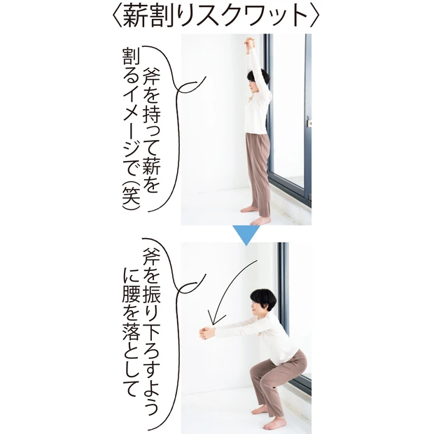 薪割りスクワット