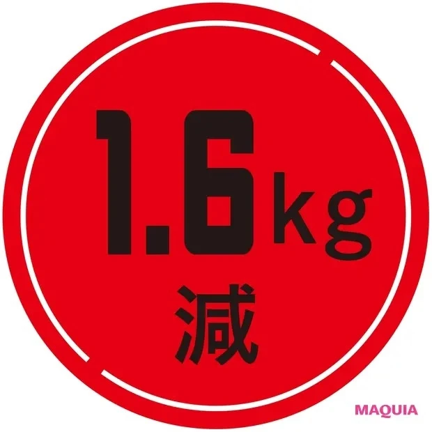 【食べ方を見直すダイエット】マキア公式ブロガーななみんが4週間チャレンジ!_4