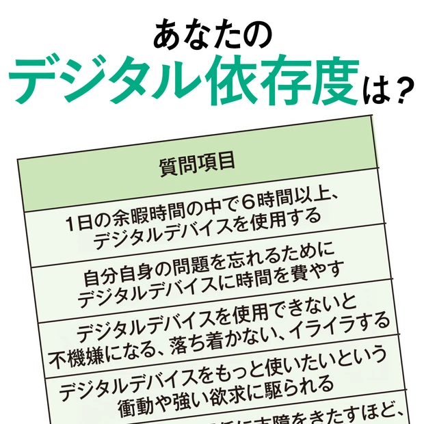 【簡単1分】デジタル依存度を診断!