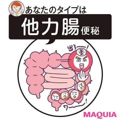 【便秘解消におすすめ】他力腸便秘タイプさん_自分の力で出せない依存型の腸
