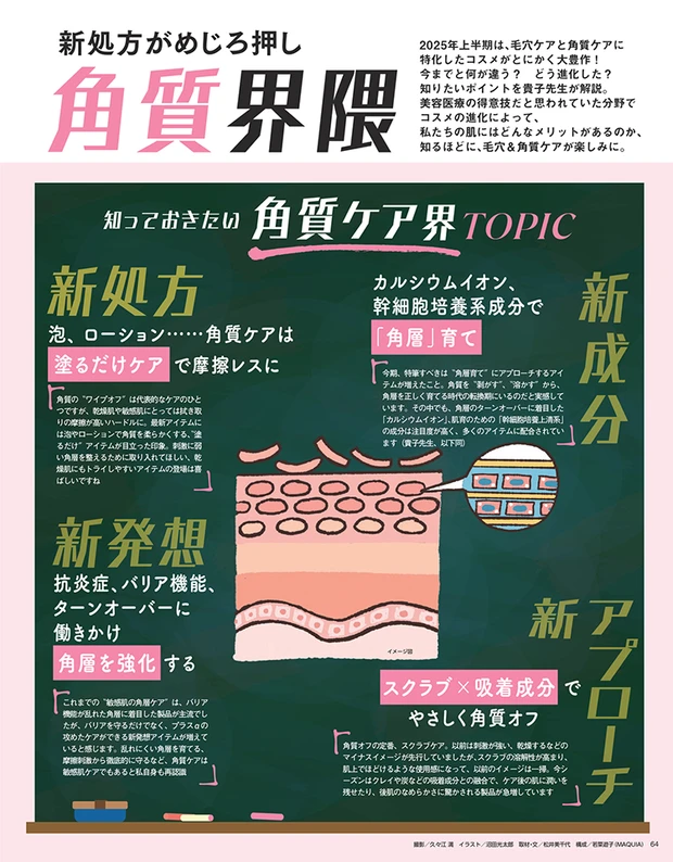 2025年6月20日発売号_1_14