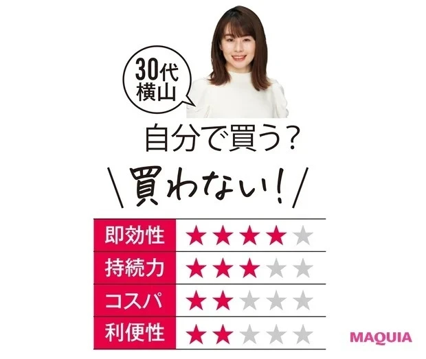 「ほぐし効果がパワフル! ただ振動が強く、マシン自体もやや重みがある印象。ある程度体幹がしっかりしている人、筋肉がある人の方が使いこなせるのかも」(横山)