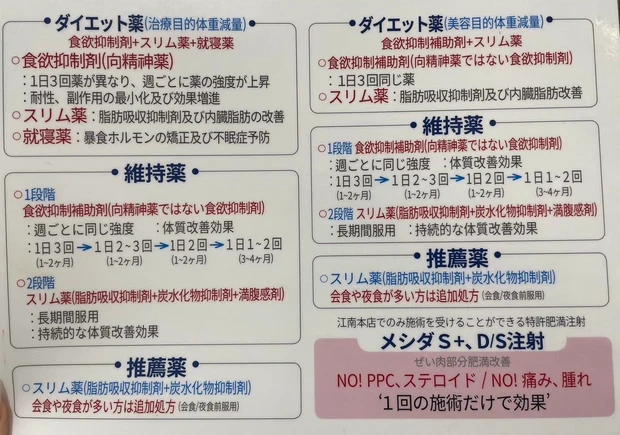 気になるダイエット薬って？！💊 私の経験を元に副作用や効果をお伝えします🧚🏿‍♀️_2_1
