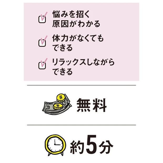 特徴・値段・時間・ここに効く