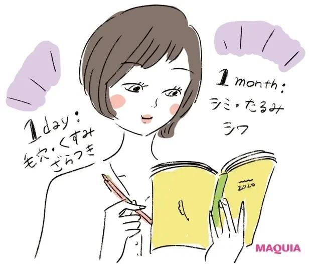 【美容家・小林ひろ美さんの美容法】エイジング悩み_脳:自分のお手入れが正解かどうか、確認しながら進むこと_2