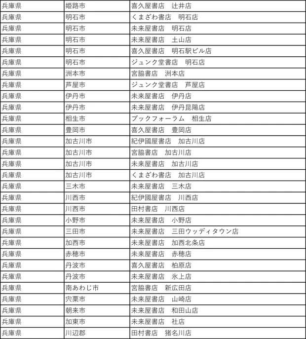 『MAQUIA』3号連続購読キャンペーン実施中! もれなく図書カード1000円分をプレゼント【7月21日締め切り】_39