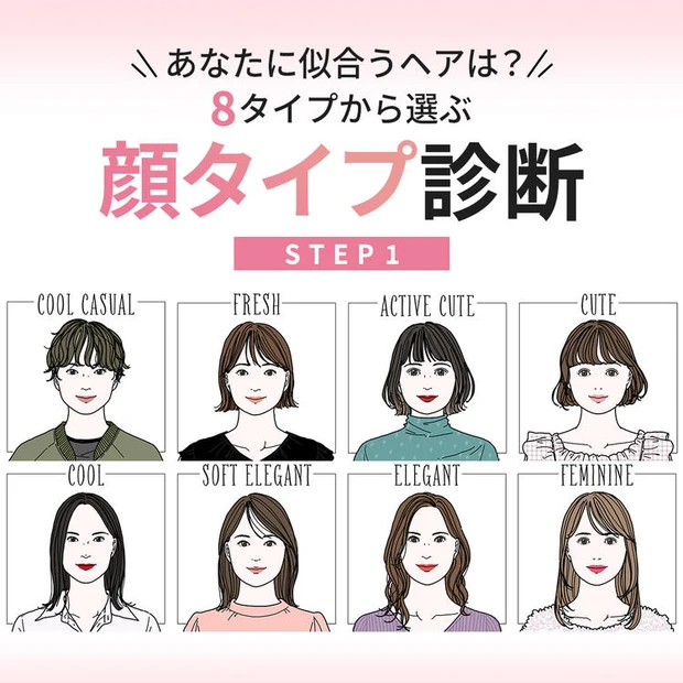 マキア人気記事ランキング10位 【顔タイプ診断】あなたに似合う髪型は? 8タイプから分析!