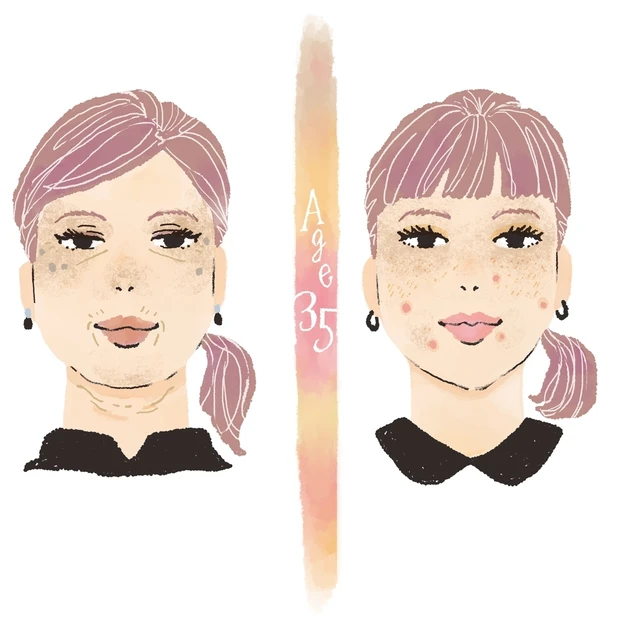 35歳がスキンケアの分岐点！ 貴子先生が教える30代・40代別お手入れ法