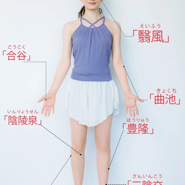 むくみ、眠れない、だるい……夏の不調を感じたら押して解決！ “ツボMAP…