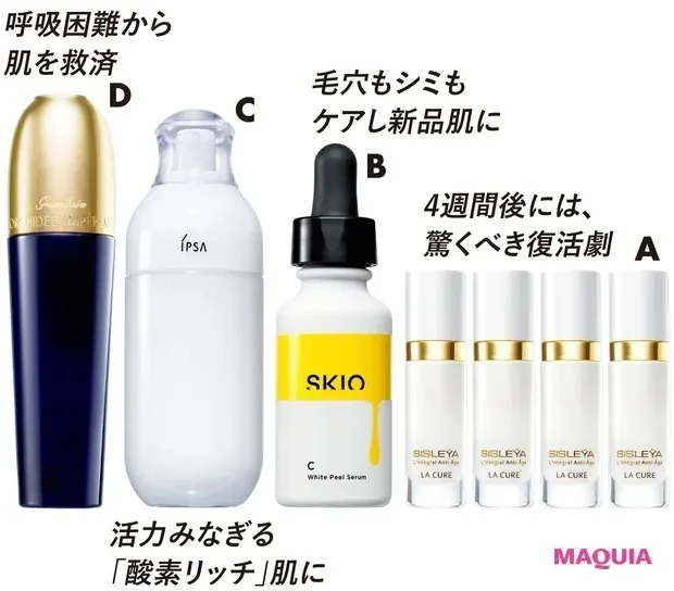【冬のスキンケア】マスク生活による肌落ちを回避する方法_ターンオーバーを促して新しい細胞へと巡らせる_おすすめコスメ