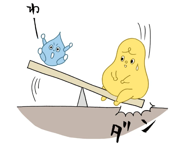 潤いを引き込めない【水分不足肌】