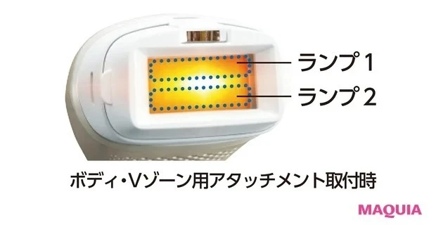 【おすすめ美容家電・美容グッズ】パナソニック 光美容器 光エステES-WP97_ボディ・Vゾーン用アタッチメント取付時