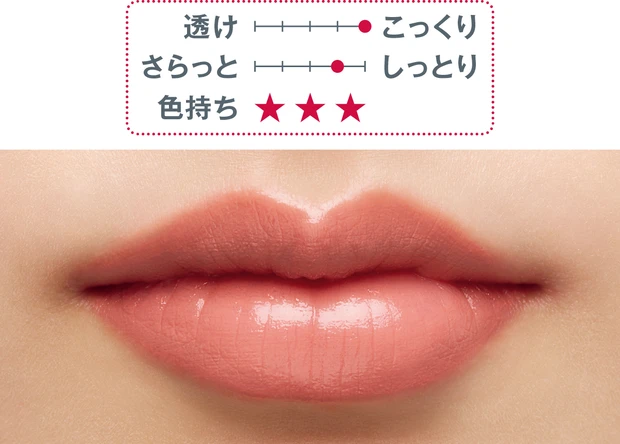 秋の新作リップ NARS エクスプリシット リップスティック 828 スウォッチ