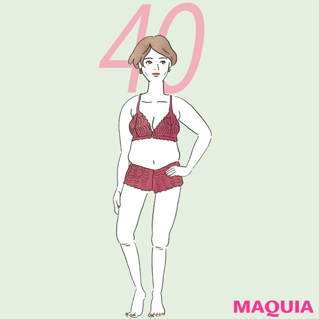 アラフォーが痩せにくい理由は？  痩せ体質になる秘策をダイエットのプロが…