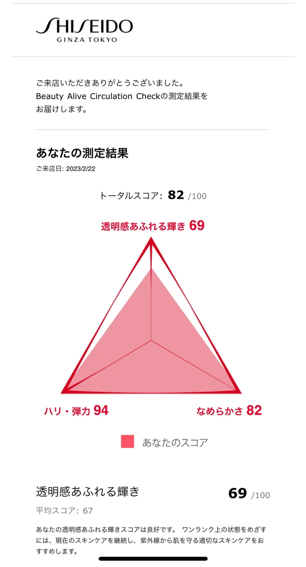 【POPUPレポ!】3/1SHISEIDO伝説の化粧水【オイデルミン】がリニューアル!POPUPが銀座フラッグシップストアほか全国12会場で開催中!現品が当たるチャンスや来場者プレゼントあります♡_2