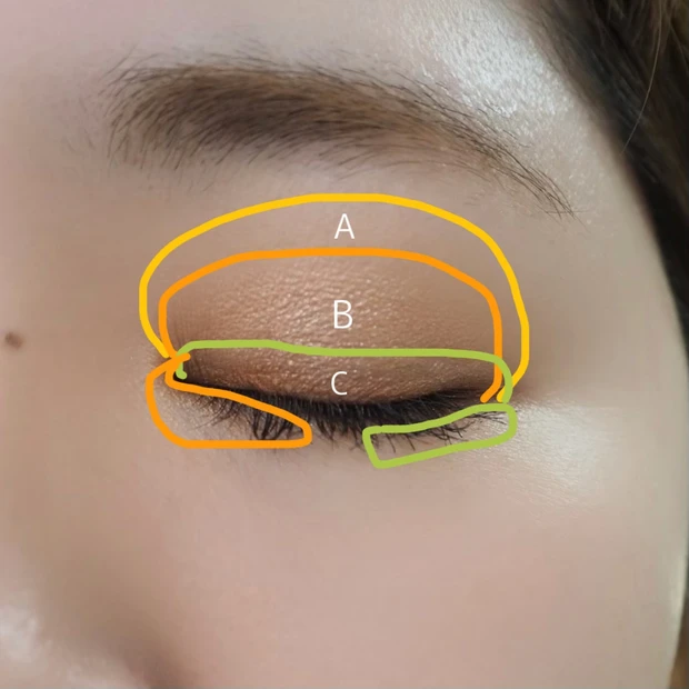 NARS(ナーズ)サマーソルスティスアイシャドウパレットを使ったメイク