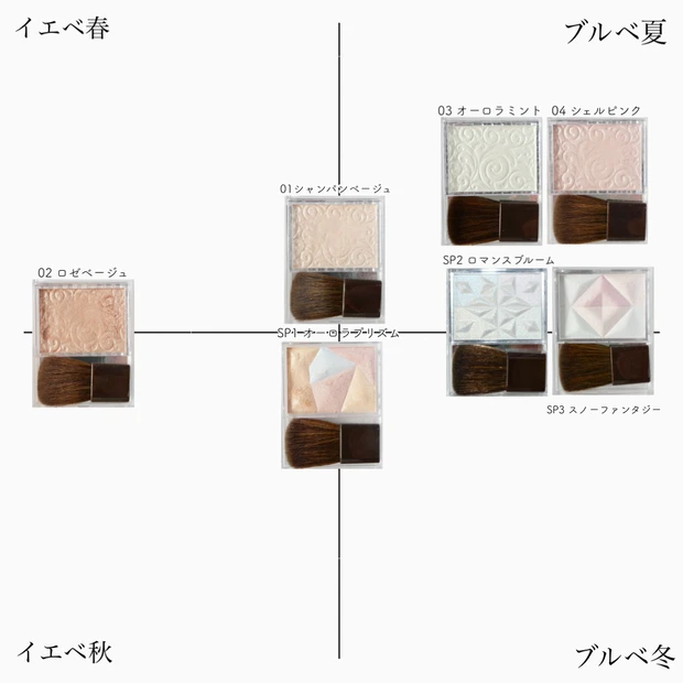 セザンヌ CEZANNE パールグロウハイライト 全色レビュー パーソナルカラー