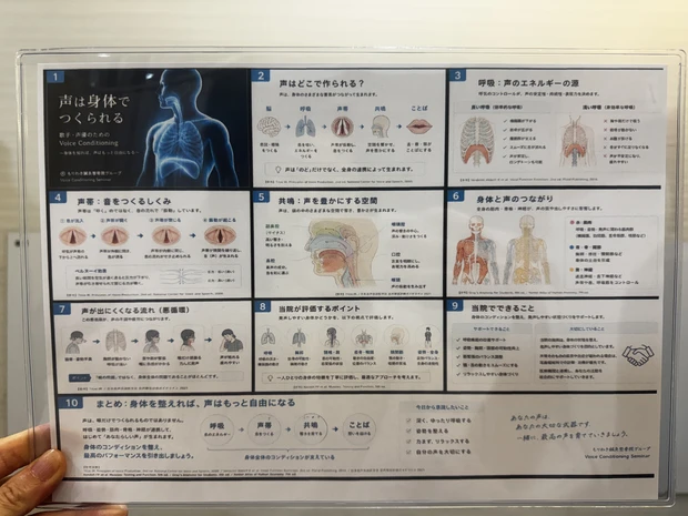 プロも通う「声ケア」を体験!身体を整えると声はもっと出しやすくなる_2