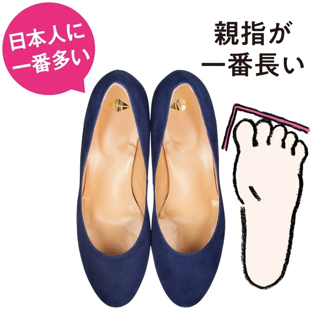 こんな靴なら痛くない 足の形別 ベスト靴を教えます Happy Plus One ハピプラワン