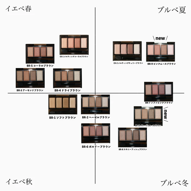 ケイト アイシャドウ メロウブラウンアイズ パーソナルカラー 全色