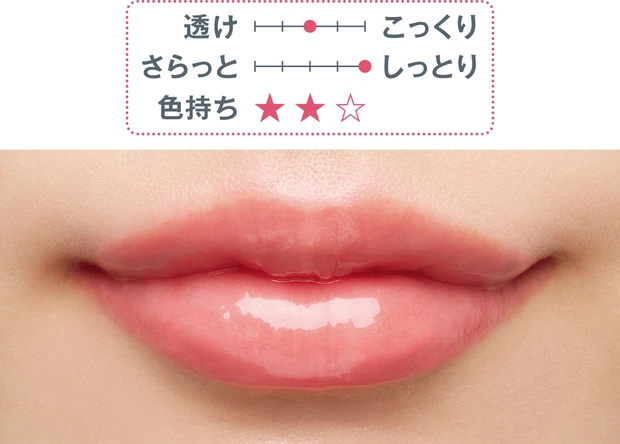 秋の新作リップ YVES SAINT LAURENT YSL ラブシャイン グロスプランパー 3 スウォッチ