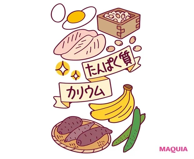 1.鶏肉や芋類などを食事に取り入れて、たんぱく質・カリウムを摂る