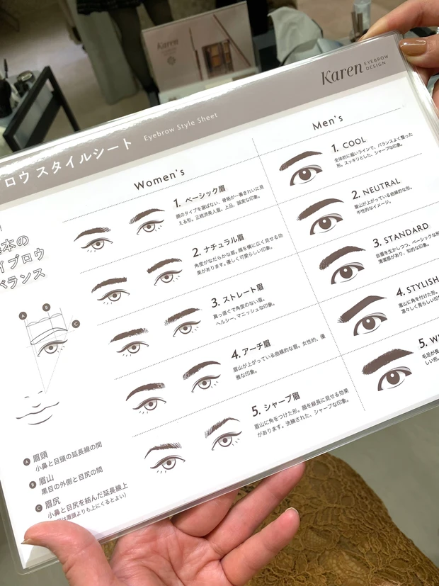 アトリエはるかからアイブロウブランド「カレンアイブロウデザイン」本日誕生！3月末まで眉カット1100円、超お得。_3_2