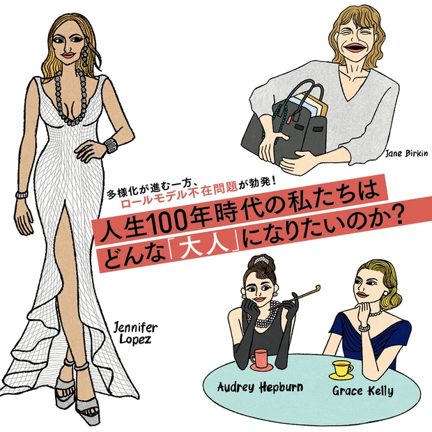 「私たちは、どんな大人になりたいのか」読者アンケートの結果は？ Thre…