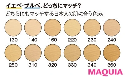 【リキッドファンデーション2020】SHISEIDO シンクロスキン セルフリフレッシング ファンデーション_3