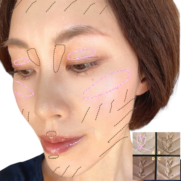 クチュールミニクラッチ025 使い方