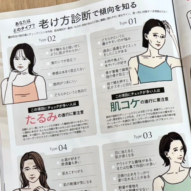 こた様 オーダーウィッグ 専用ページ （ありか様 張り出し