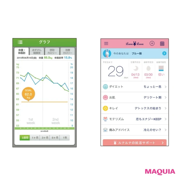 ダイエットの強い味方♡ 【体重管理アプリ&はく&座るだけグッズ】人気ラン…