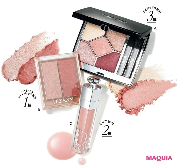 ピンクのミュートメイク アイテム