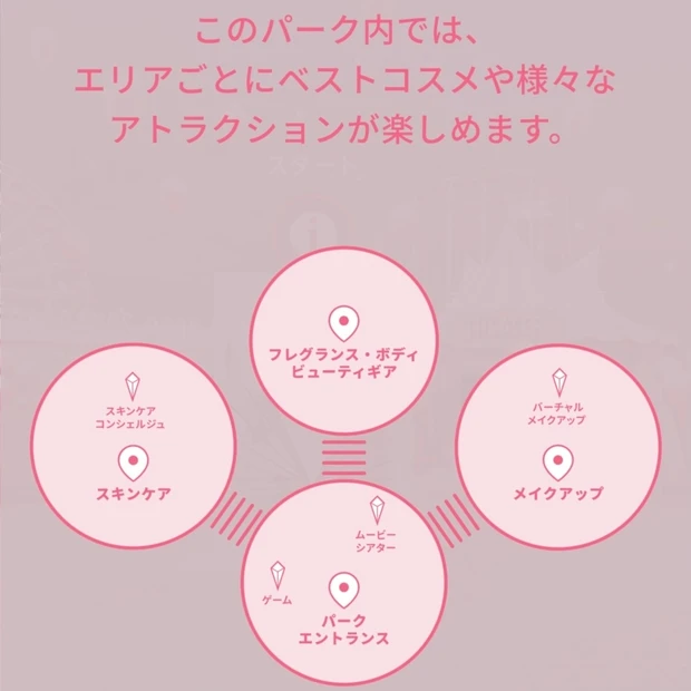 美のバーチャルアミューズメントパーク『MAQUIA BEAUTY AMUSEMENT PARK』を体験！_2