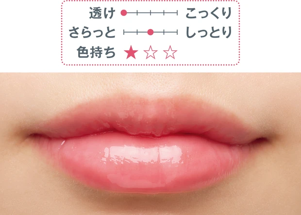 秋の新作リップ CLINIQUE クリニーク ポップ リップ & チーク オイル ピンク ハニー スウォッチ