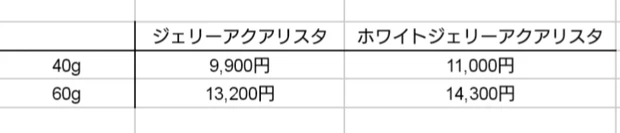 アスタリフト ホワイト ジェリー アクアリスタで先取り美白ケア_3