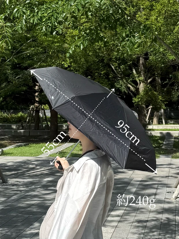Wpc. 日傘 遮光切り継ぎタイニー