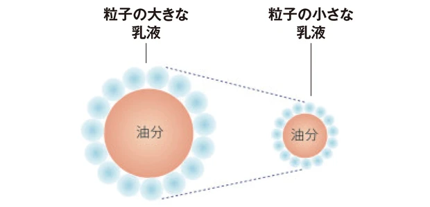 『MAQUIA 4月号』の付録まとめ|b idol ちゅるるんグロス、トランシーノ美白ケアセット、ナンバーズインのマスク、クロミちゃんのステッカーも!_16