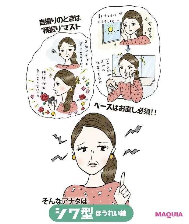ほうれい線の原因は?_シワ型ほうれい線の特徴