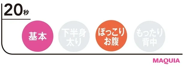 6.太もも＆腹筋を鍛える「ツイスト･キック」_1