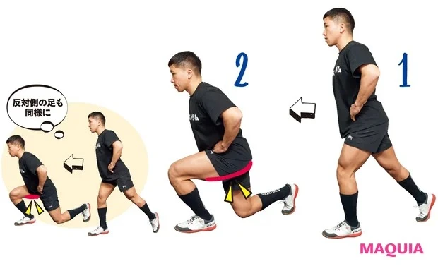 2.脚を前後、上下に伸縮させる「太ももランジ」