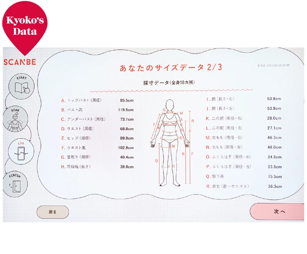 最新パーソナルビューティ診断12選 PhotoGallery_1_8