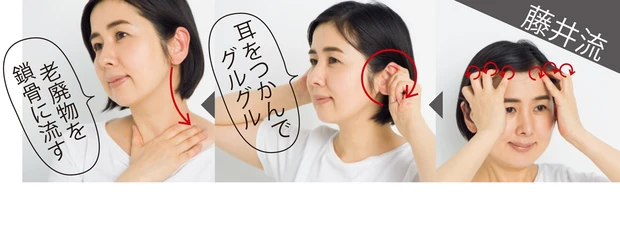 “顔周り攻め”での巡り促進が近道