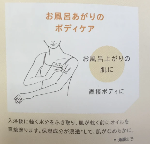 【世界売上NO.１】洗顔後すぐに変わる！！
アルガンオイルでうるおいギュッっと抱えこむ肌に！！_3_2