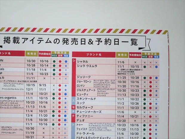 クリスマスコフレに鬼滅の刃ポーチに冬美容情報も満載！MAQUIA12月号発売中！_9_2