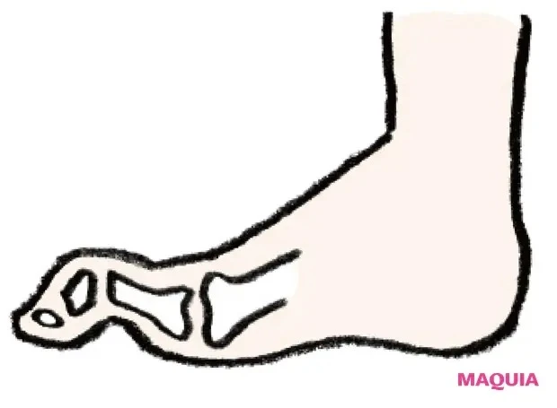 【靴の選び方】かかとは細いのにつま先は広い「横アーチが崩れている人」の傾向_ ハンマートゥ