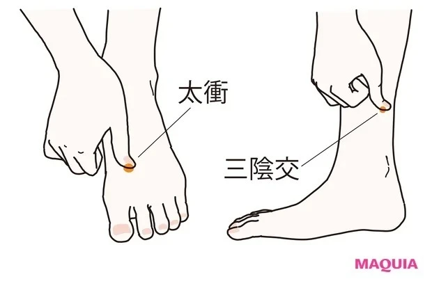 【冷えの基本Q&A】冷え解消におすすめのツボ