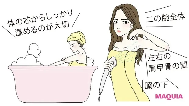 【初心者にもおすすめの簡単筋トレ】実は腕もむくんでいるんです! 温冷交替&マッサージを
