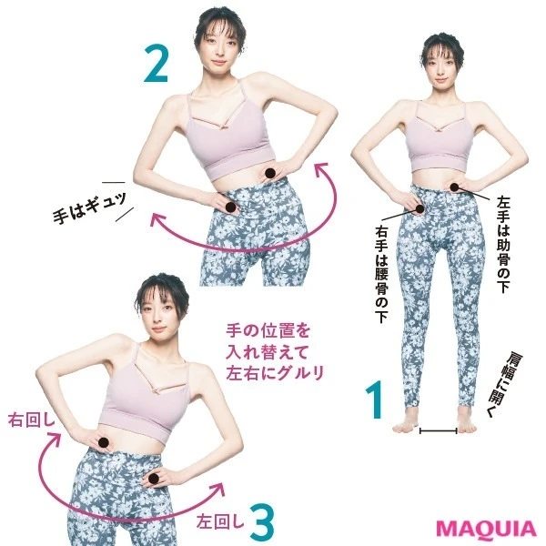 3. 朝からスッキリ排便習慣 腸管を刺激して腰回し(手の位置を替えて各8回)